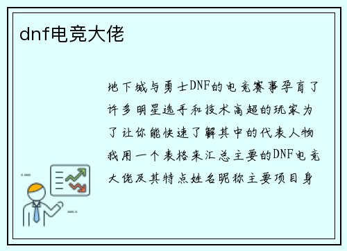 dnf电竞大佬