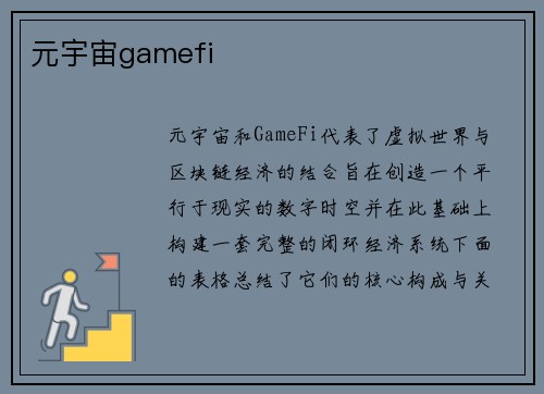 元宇宙gamefi